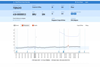 Nallian Global Pharma Tracker portal March 2019