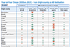 WorldACD-2020-marketshares