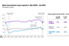 Seabury Consulting Figures Jan 28 2021