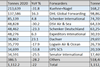German-Air-Cargo-Market-2020-1