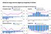 Global-air-cargo-demand-edged-up-globally-in-October--scaled