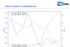 Tac-Index-China-Europe