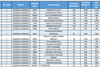 Eurocontrol-Aiport-Stats-April-2020