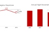 Cargolux-departures-and-flights