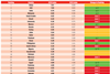 csm_Ti_Agility_Index_d3fe7f17a6