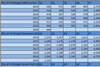 DHL-GF-Airfreight-Q1-2020