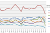 csm_Feb_Asia_Demand_9dcb948332