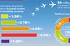 csm_airspace-infographic_2_04d608446c