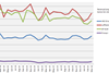 csm_March_-_Europe_demand_cf0353e4f6