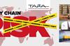 TAPA supply chain risk Covid-19