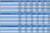 DHL-GF-Q2-2019-Results