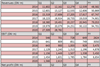 DSV-Panalpain-Q2-2020-financials