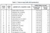 csm_ACI_2016_Table_2e9a00569c