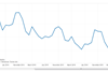 csm_JUNE_LATAM_AIR_CARGO_DEMANDCapture_e0442026e2