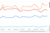 csm_June_European_Air_Cargo_Demand_aa82f1ac7d