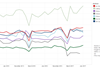 csm_Asian_Airline_Cargo_Demand_-_July__4062689f98