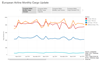 csm_European_Airlines_Cargo_Demand_August_619f989696