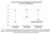 Transport-Intelligence-Forwarding-report-2020
