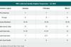 Source-Cathay-Pacific-Cargo