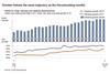 CLIVE Data Services October Stats 1