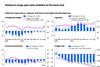 Global-air-cargo-spot-rates-stabilize-at-the-lower-end