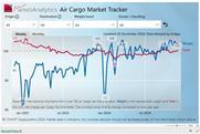 CHAMP Cargosystems - Air Cargo Market Tracker