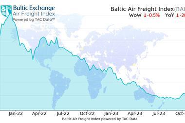 The BA100 powered by TAC data