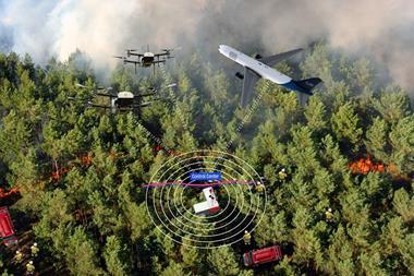 Illustration of IAI and F3 solution