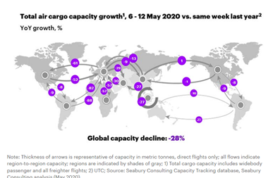 Seabury Consulting Capacity Data May 19 2020