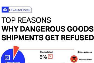 Infographic-Top-reasons-why-DG-shipments-get-refused