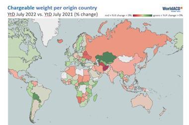 WorldACD-Aug-2022-1