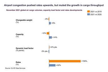 Source-CLIVE-Data-Services