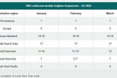 Source-Cathay-Pacific-Cargo