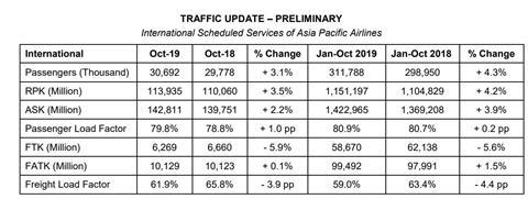 AAPA Oct 2019