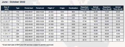 June Source CMA CGM 