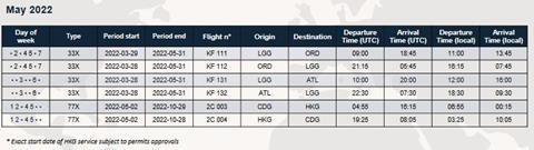 May Source CMA CGM