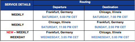 Dascher USA network update Feb