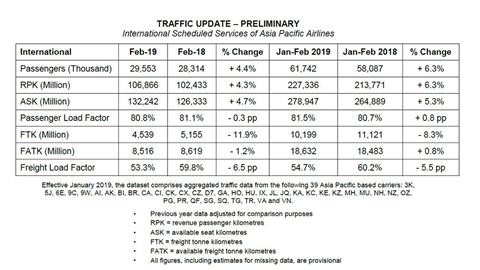 AAPA February 2019jpg