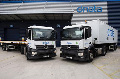 Photo: dnata. Supplied with press release. 2/10/2024