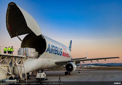 Beluga Source Airbus