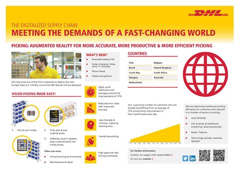 dhl vision picking graphic