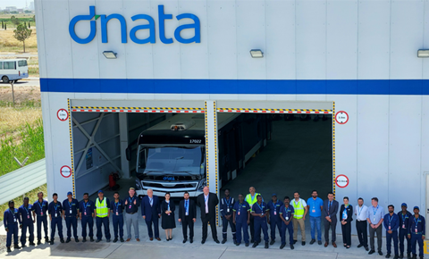 dnata in Iraq