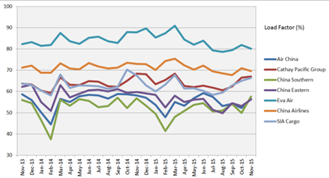 csm Nov Asia Loader 99174e7d20