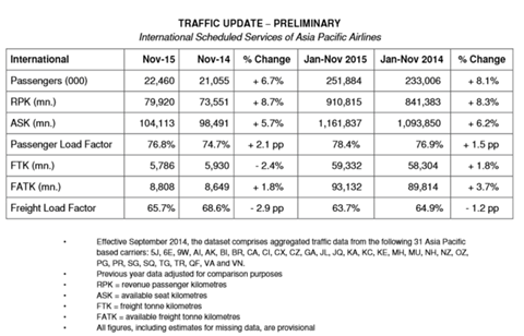 csm AAPA   Nov 338ff4d18e