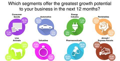 csm Infographic 2 01 01 a790b5b312