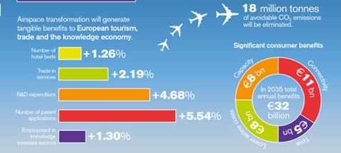 csm airspace infographic 2 04d608446c