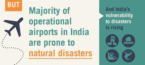 csm do download 3 4a4b6004ae