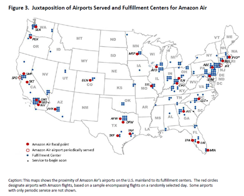 Amazon Air Network