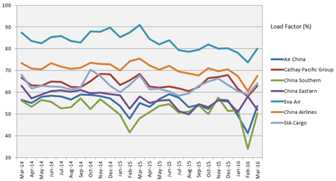 csm March Asia LF ee48cf07b8