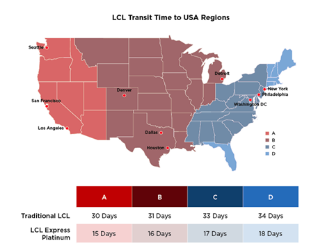 Expeditors Fast Ocean Transit